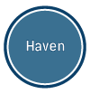 Haven KS Heartland Credit Union Branch